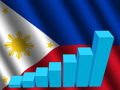 Philippines Economic Sectors 1359