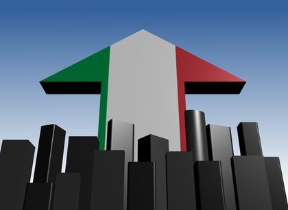 Italy Economic Development 1876