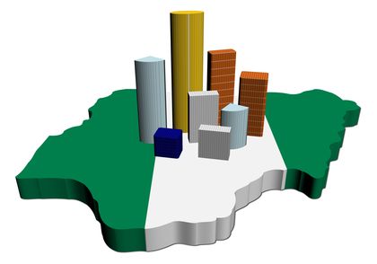 Nigeria Population 1120